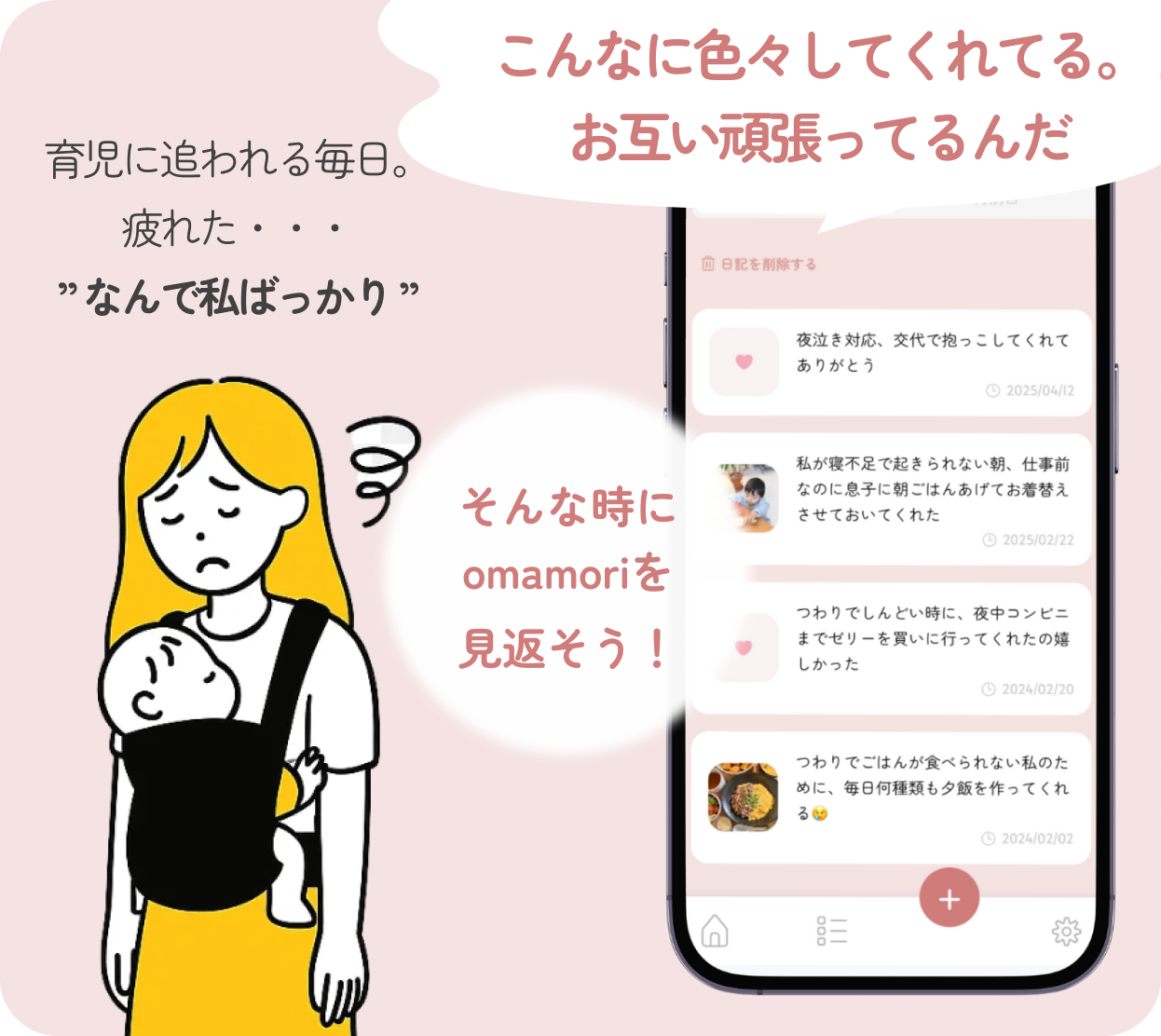 一覧表示で過去の記録をふりかえり