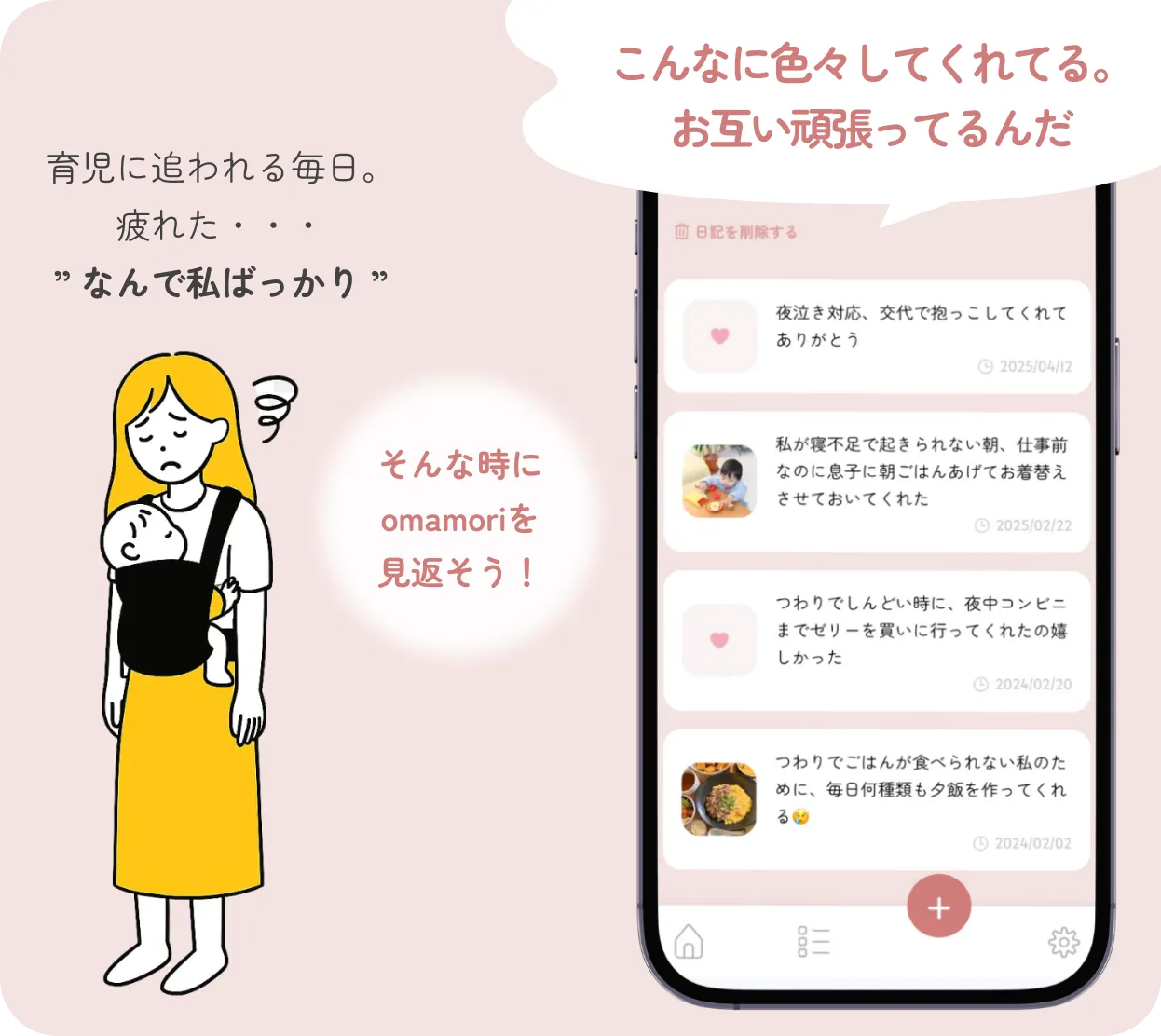 ふと見返す機能